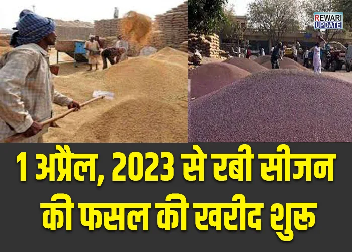 Haryana