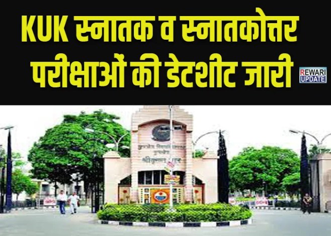 KUK Exam Date