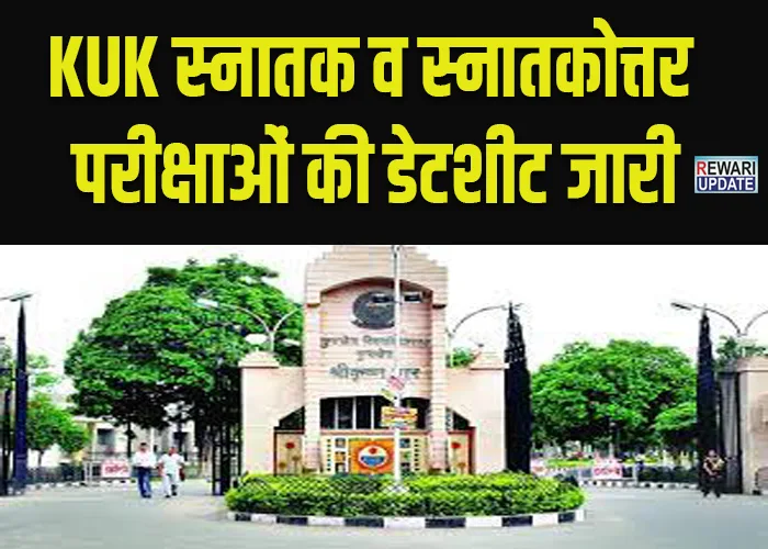 KUK Exam Date