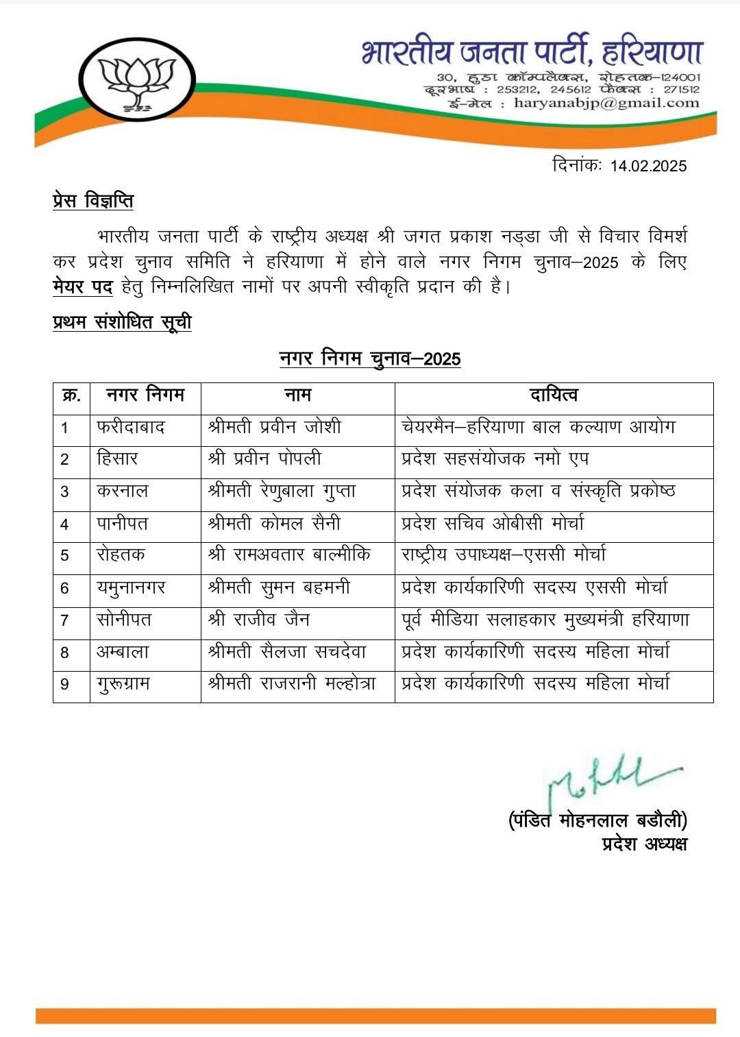 Haryana BJP Candidates List