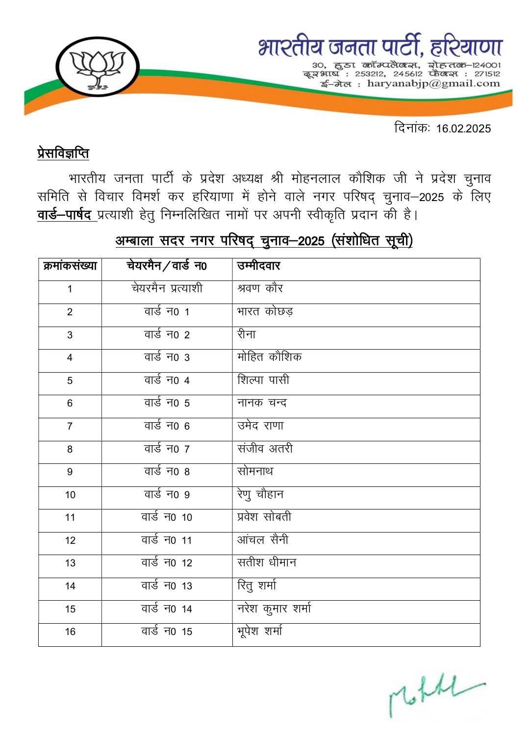 Haryana BJP Candidates List: