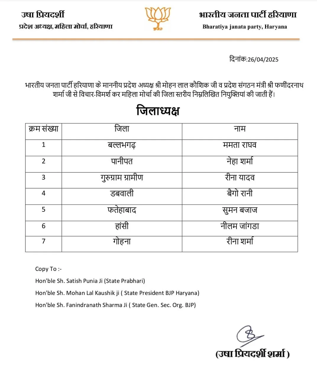 Haryana BJP List