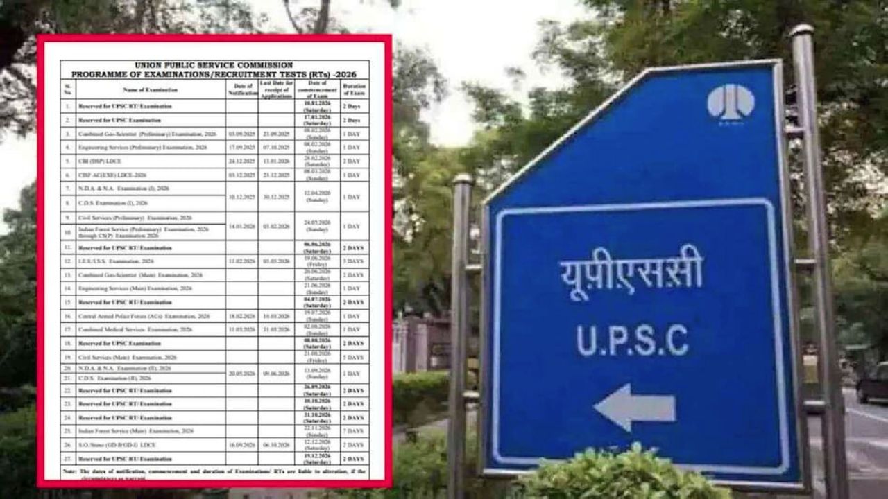 UPSC 2026: UPSC ने खोला 2026 का राज! जानिए अब किस तारीख को होगी सिविल सेवा की सबसे बड़ी परीक्षा 