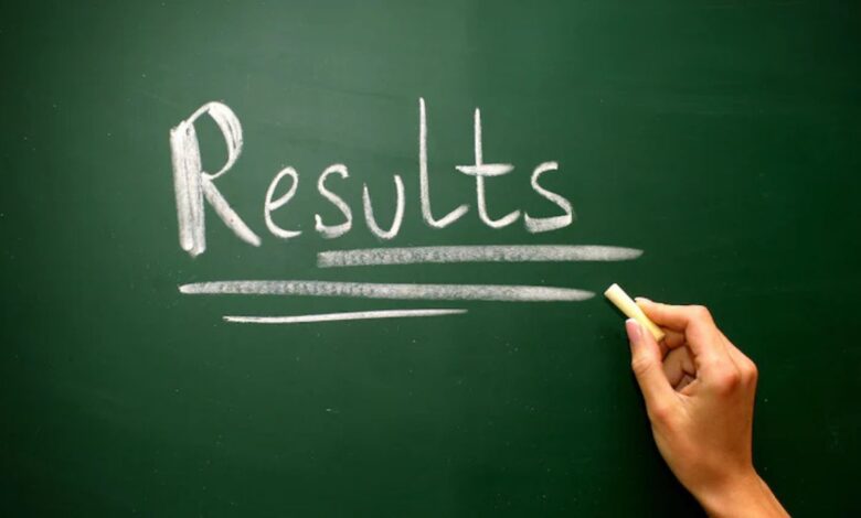 MP Board Result 2025: 10वीं और 12वीं में छात्रों का शानदार प्रदर्शन! पास होने वालों में छाया जश्न का माहौल, जानें पूरी डिटेल्स