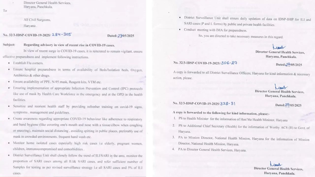 Haryana News: हरियाणा में बढ़ते कोरोना केसों से मचा हड़कंप सरकार ने जारी की सख्त एडवाइजरी!