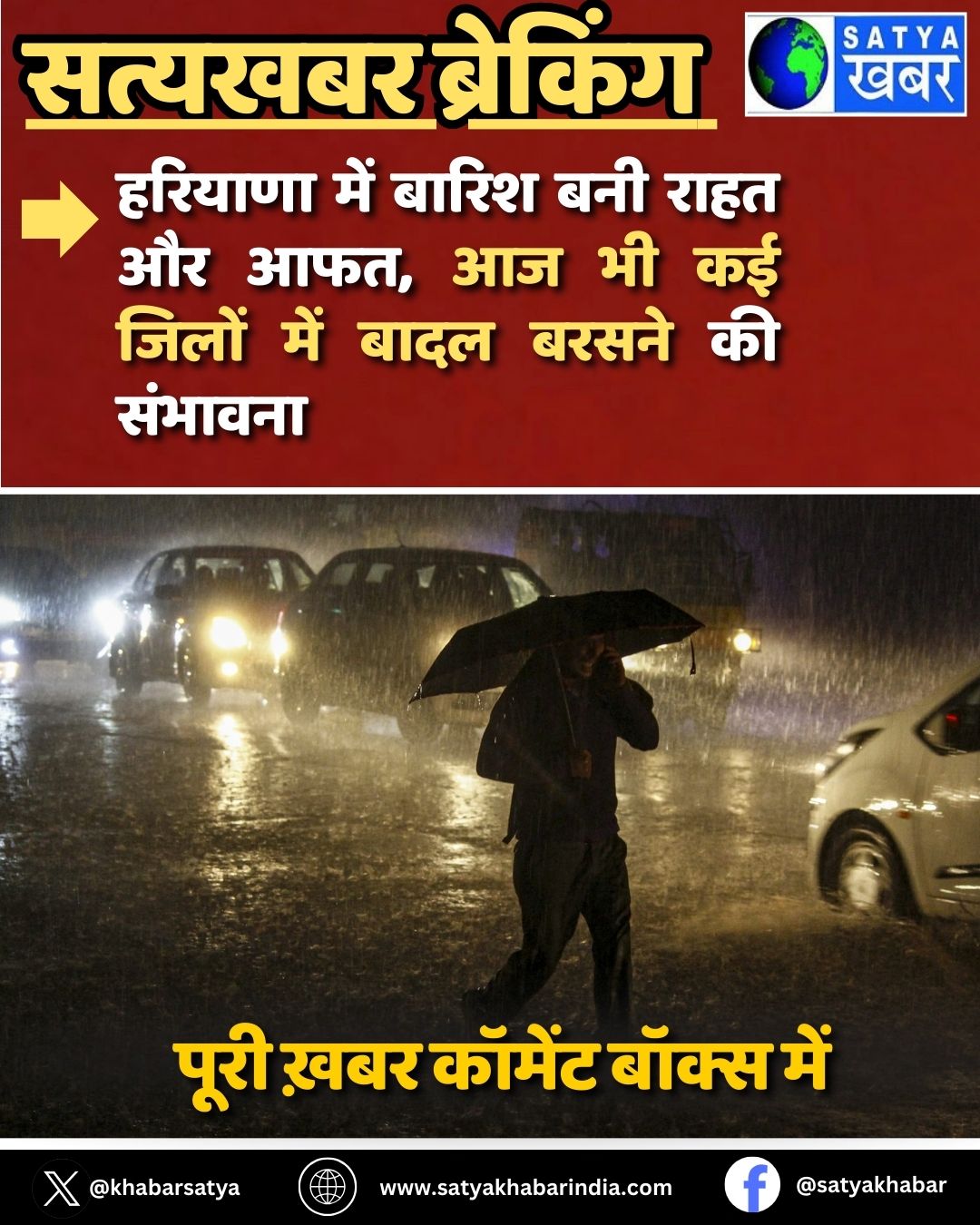 Haryana Weather Report: ??????? ??? ????? ??? ???? ?? ???, ?? ?? ?? ????? ??? ???? ????? ?? ???????