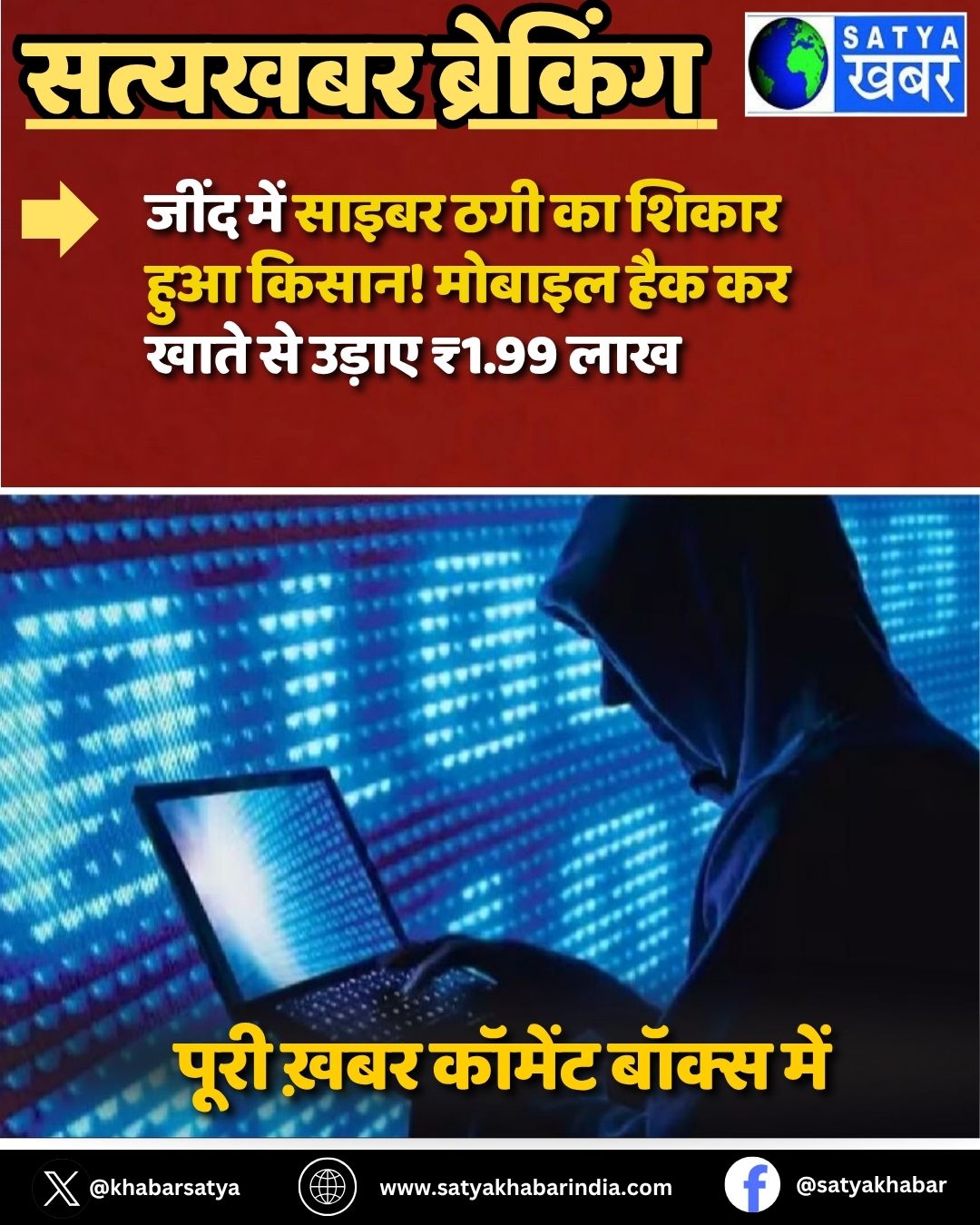 Haryana News: ???? ??? ????? ??? ?? ????? ??? ?????! ?????? ??? ?? ???? ?? ????? ?1.99 ???