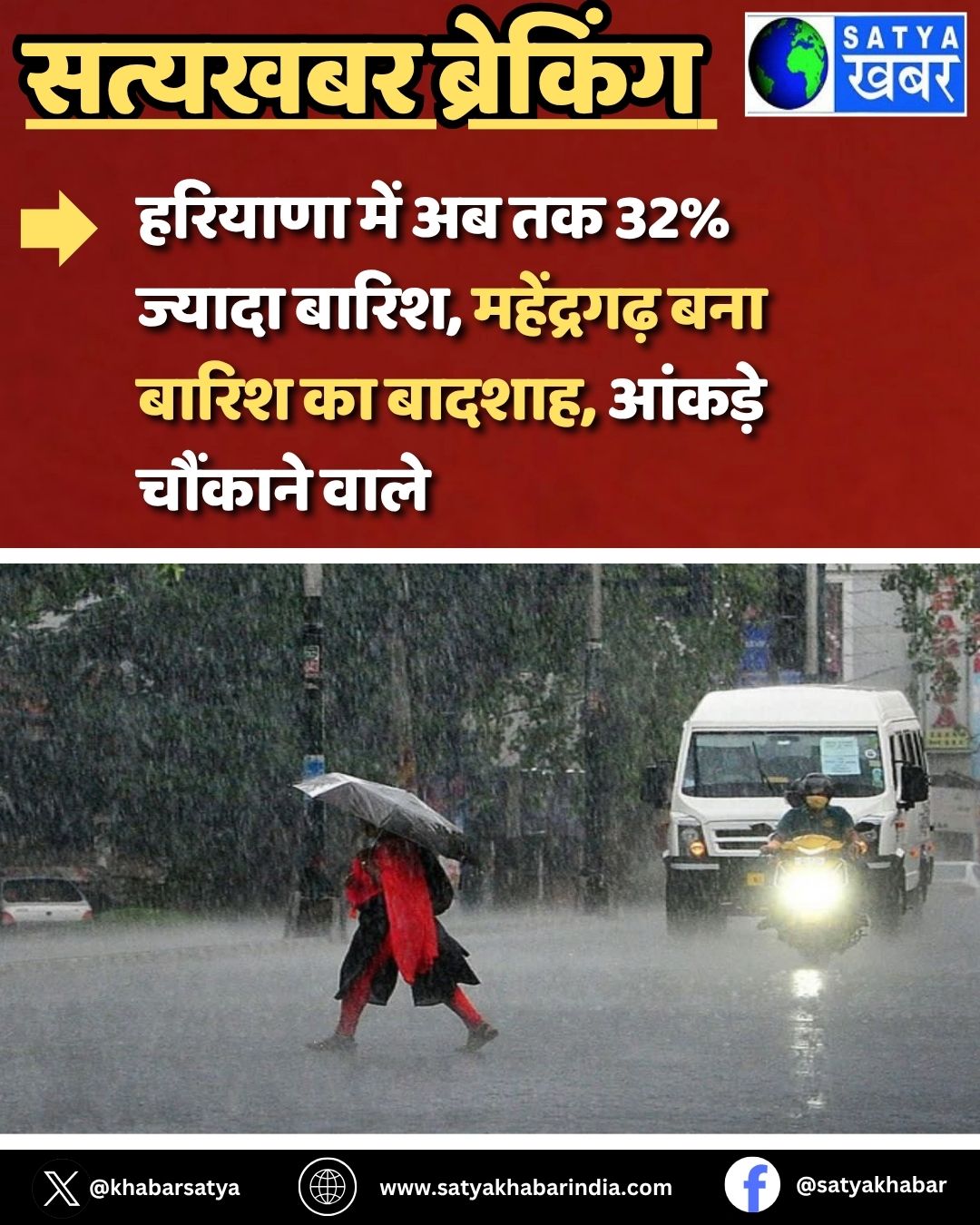 Haryana Weather: ??????? ??? ?? ?? 32% ?????? ?????, ?????????? ??? ????? ?? ??????, ?????? ??????? ????