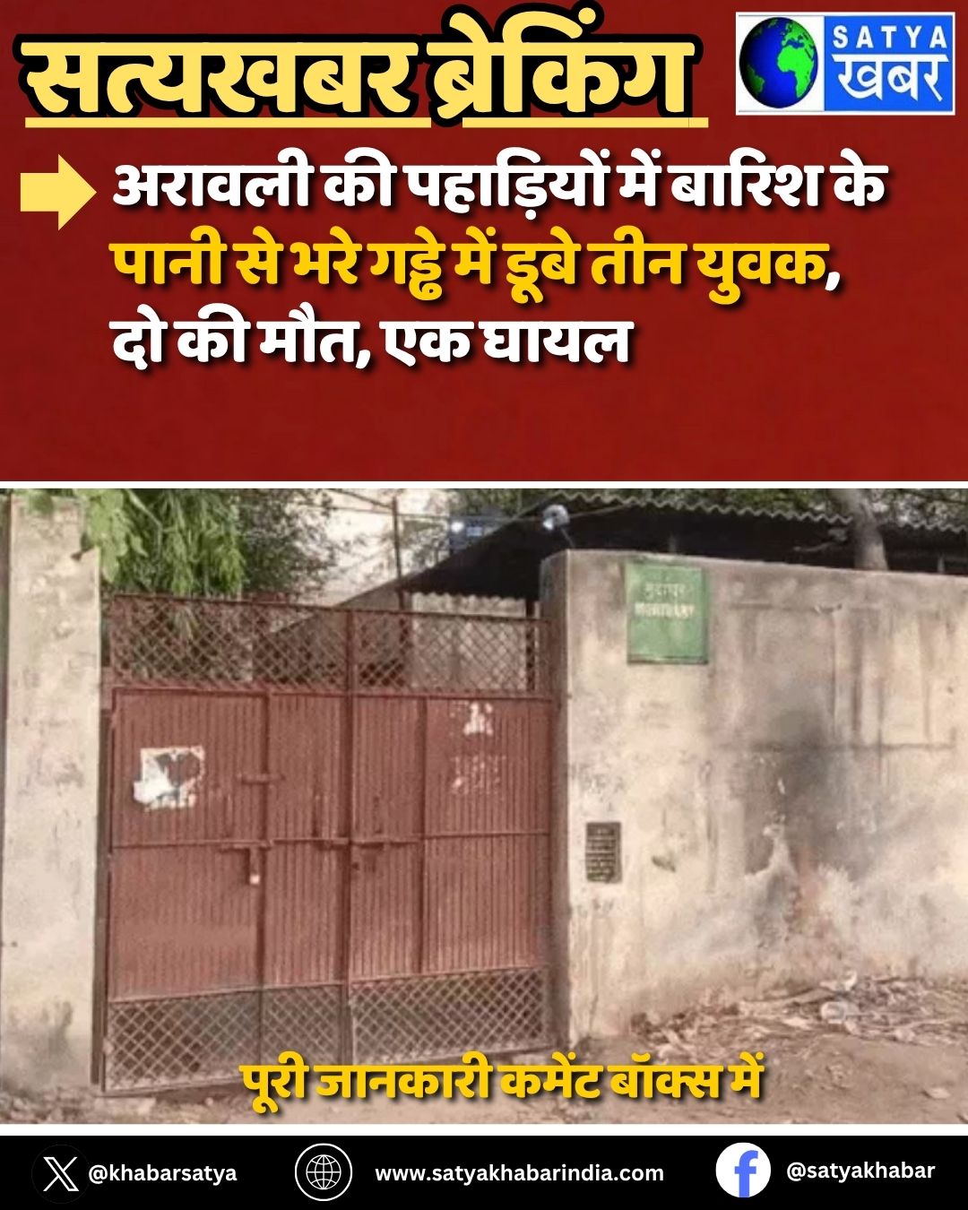 Gurugram: ?????? ?? ????????? ??? ????? ?? ???? ?? ??? ????? ??? ???? ??? ????, ?? ?? ???, ?? ????