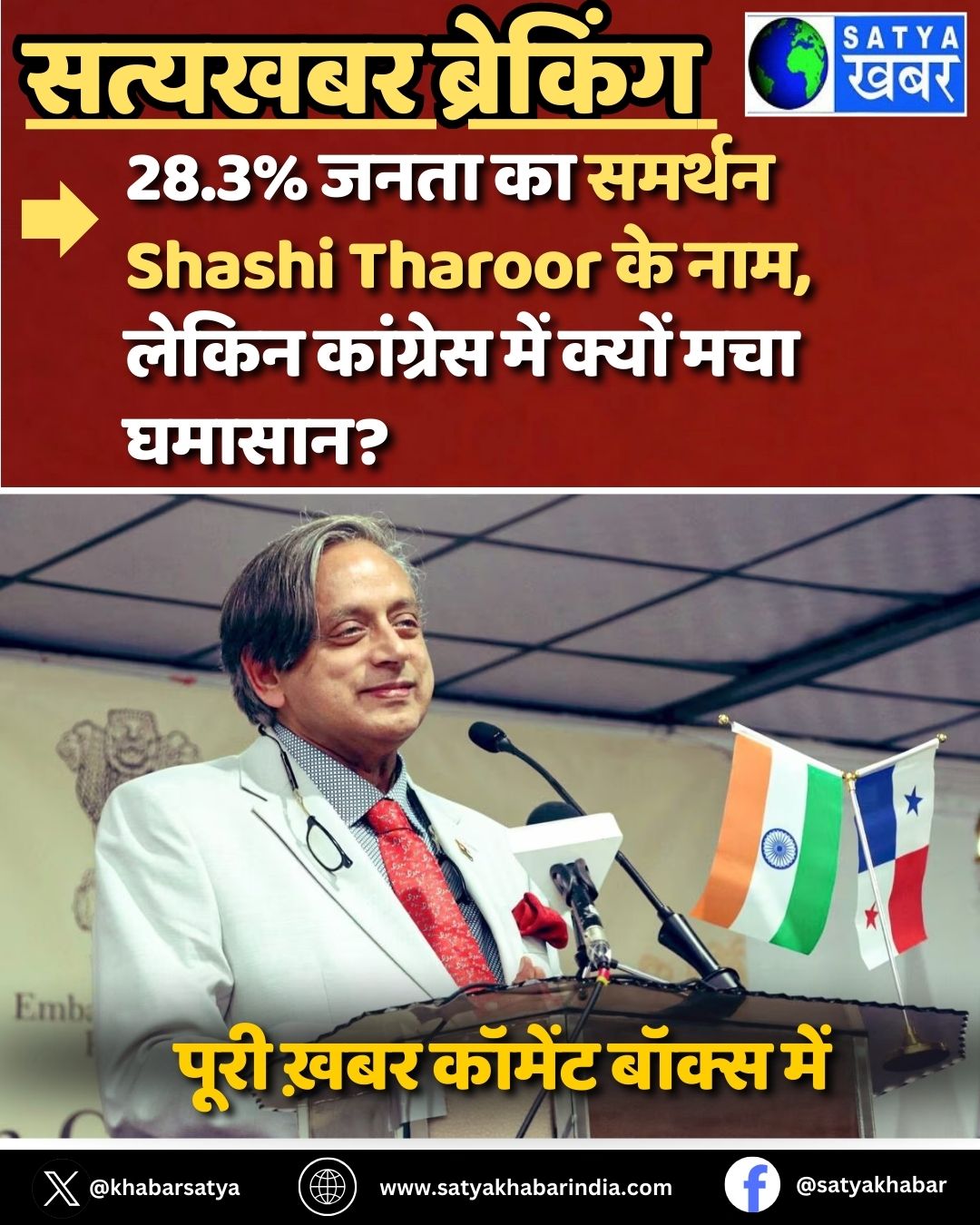 28.3% ???? ?? ?????? Shashi Tharoor ?? ???, ????? ???????? ??? ????? ??? ???????
