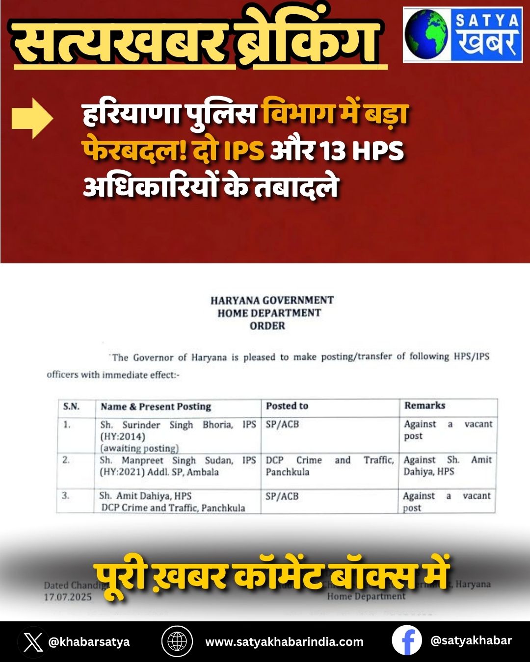 Haryana IPS Transfer: ??????? ????? ????? ??? ???? ??????! ?? IPS ?? 13 HPS ?????????? ?? ??????