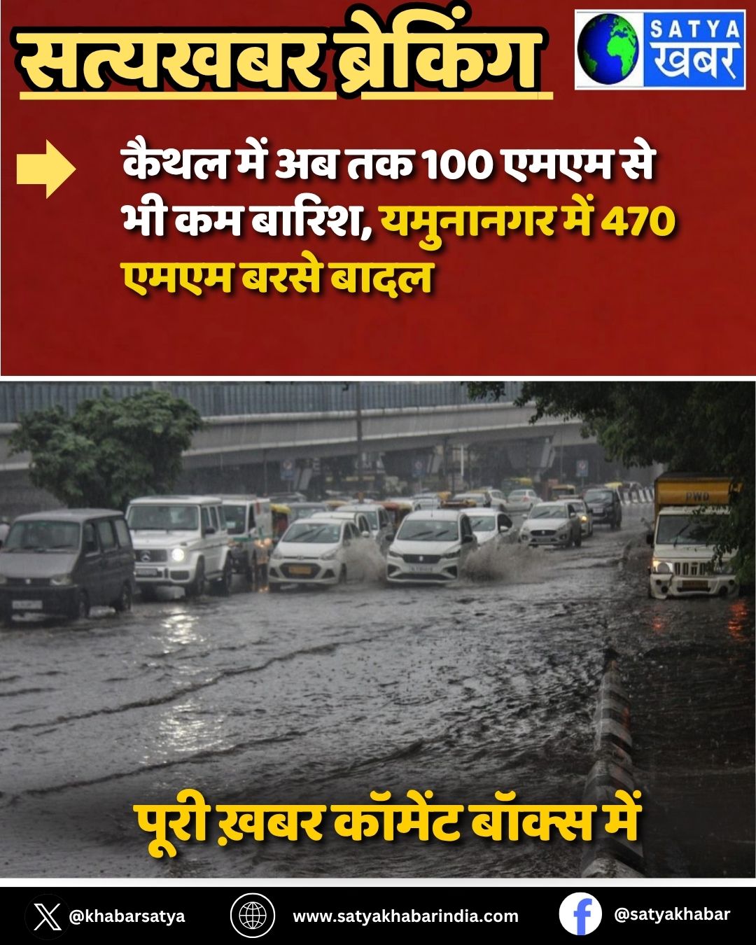Haryana: कैथल में अब तक 100 एमएम से भी कम बारिश, यमुनानगर में 470 एमएम बरसे बादल