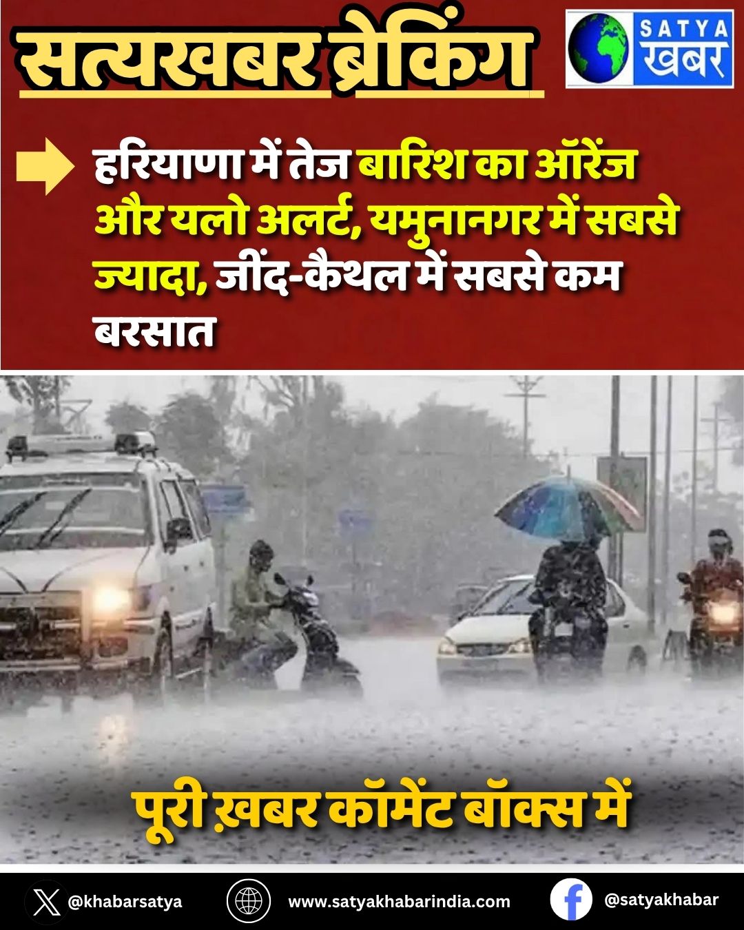 Haryana Weather: ??????? ??? ??? ????? ?? ????? ?? ??? ?????, ???????? ??? ???? ??????, ????-???? ??? ???? ?? ?????