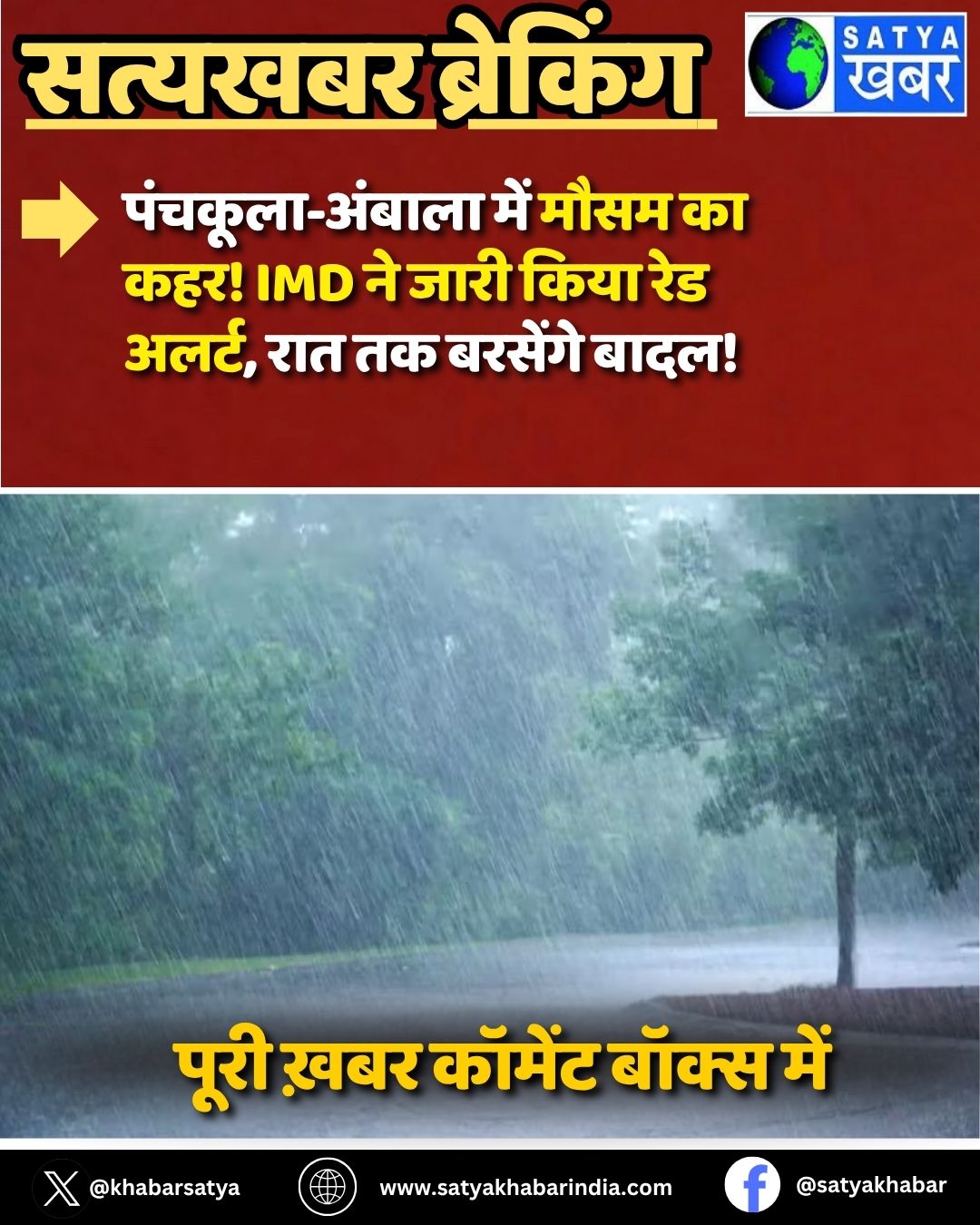 Haryana Weather: ???????-?????? ??? ???? ?? ???! IMD ?? ???? ???? ??? ?????, ??? ?? ??????? ????!