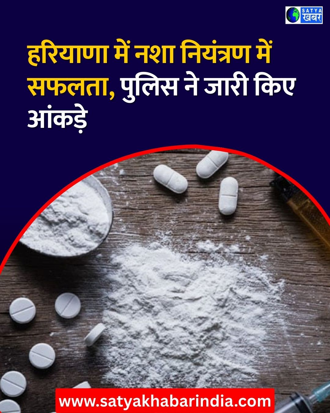 Haryana ??? ??? ????? ??? ??? ?? ?????? ?????, ????? ?? ??? ???? ????, ????? ???? ???