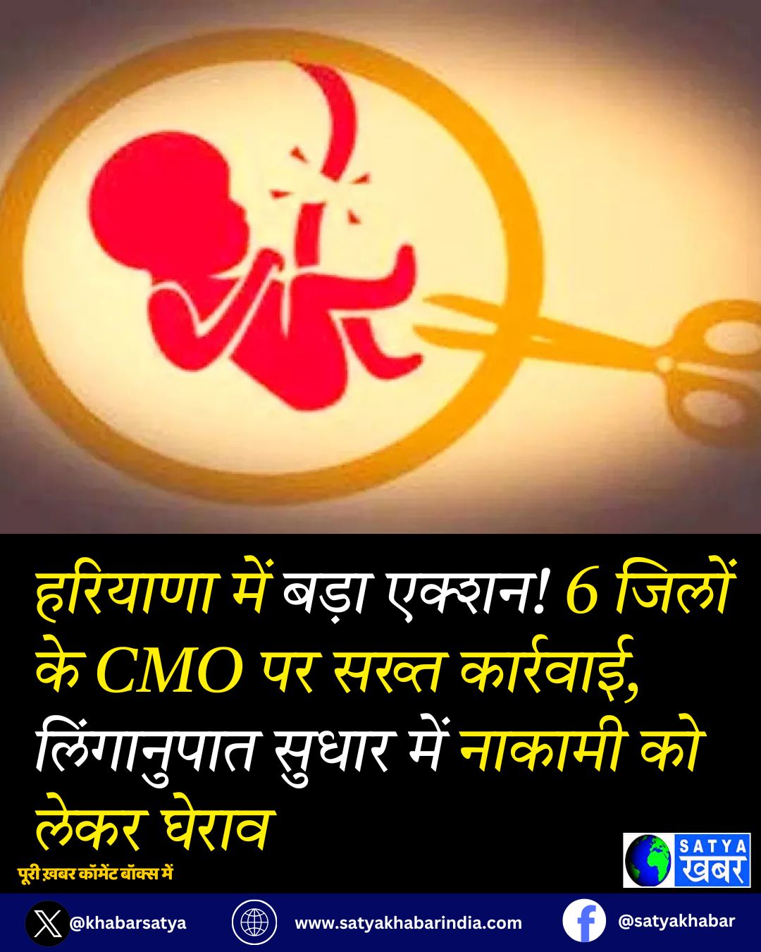 Haryana ??? ???? ?????! 6 ????? ?? CMO ?? ???? ????????, ?????????? ????? ??? ?????? ?? ???? ?????