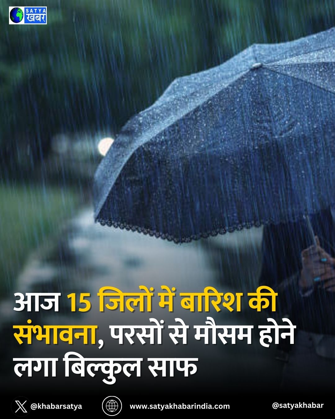 Haryana Weather: ?? 15 ????? ??? ????? ?? ???????, ????? ?? ???? ???? ??? ??????? ???