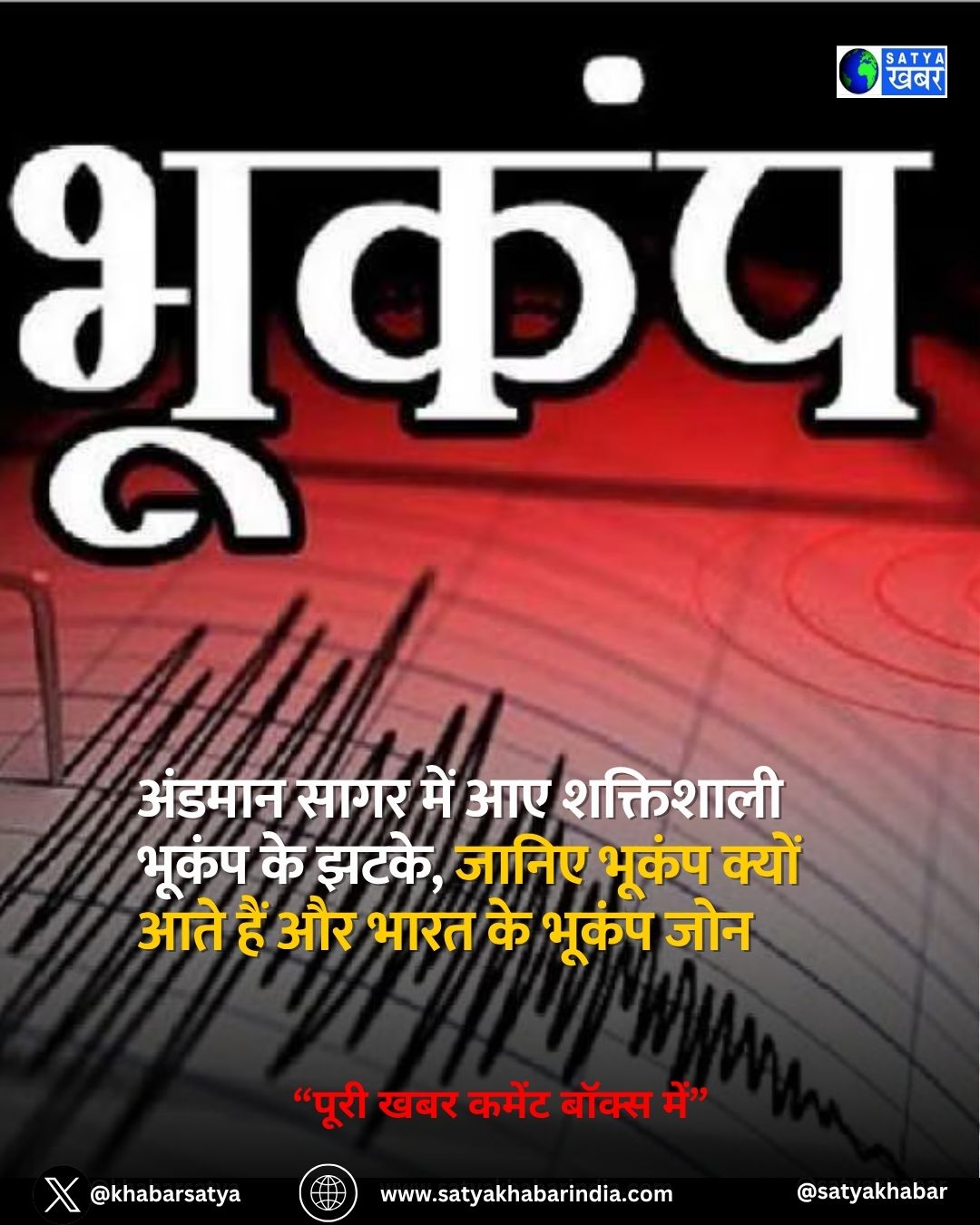 भूकंप की तीव्रता और रिक्टर स्केल की जानकारी, भारत में आए जोरदार झटकों की रिपोर्ट