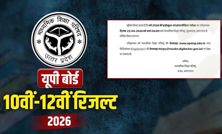 आज ही होगा UP बोर्ड का रिजल्ट जारी, 50 लाख छात्रों का इंतजार खत्म यूपी बोर्ड परिणाम का बड़ा अपडेट आया