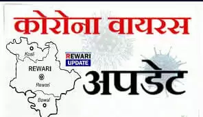 जिला प्रशासन ने कॉविड पॉजिटिव क्षेत्रों में घोषित किए कंटेनमेंट जोन