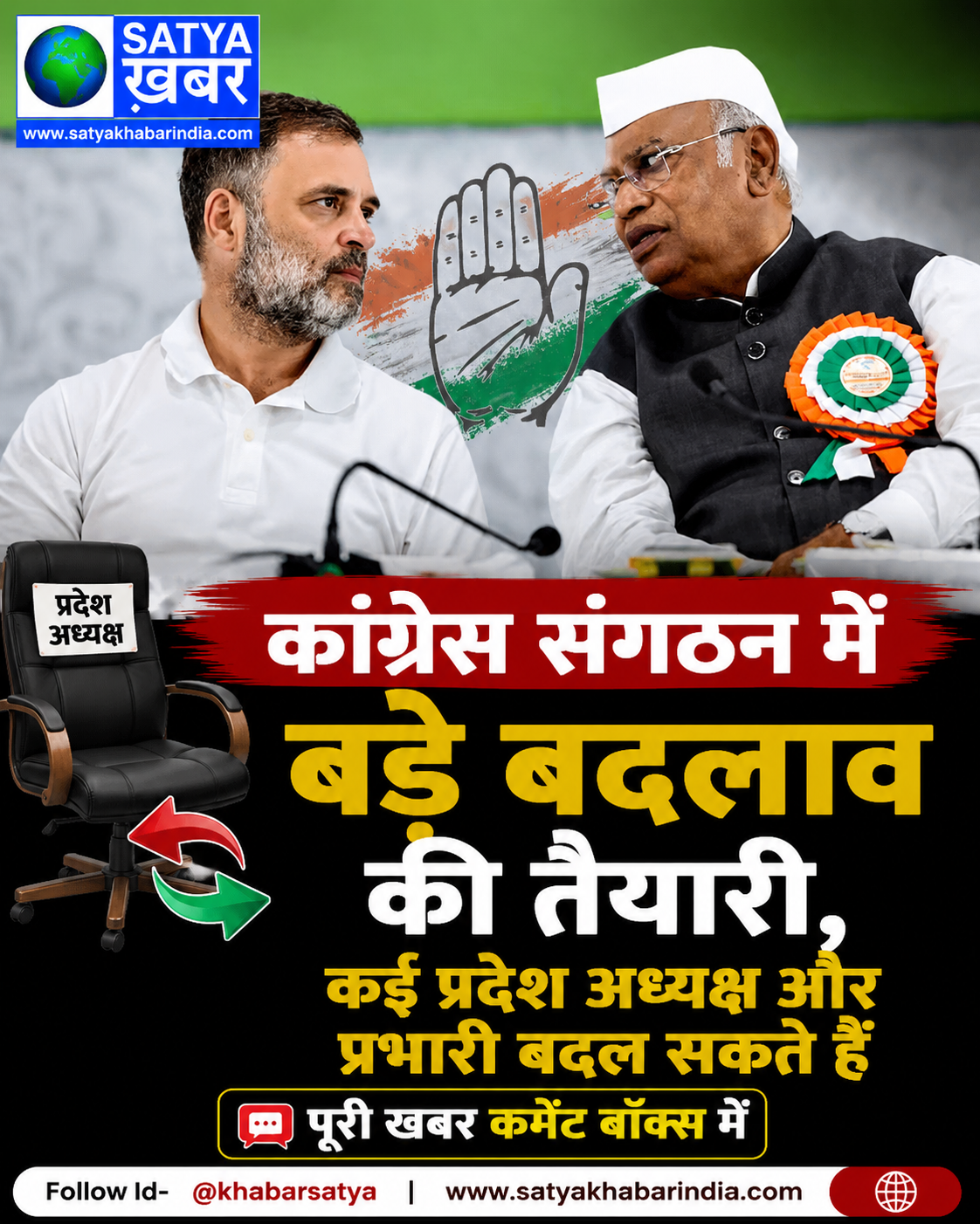 कांग्रेस संगठन में बड़े बदलाव की तैयारी, कई प्रदेश अध्यक्ष और प्रभारी बदल सकते हैं