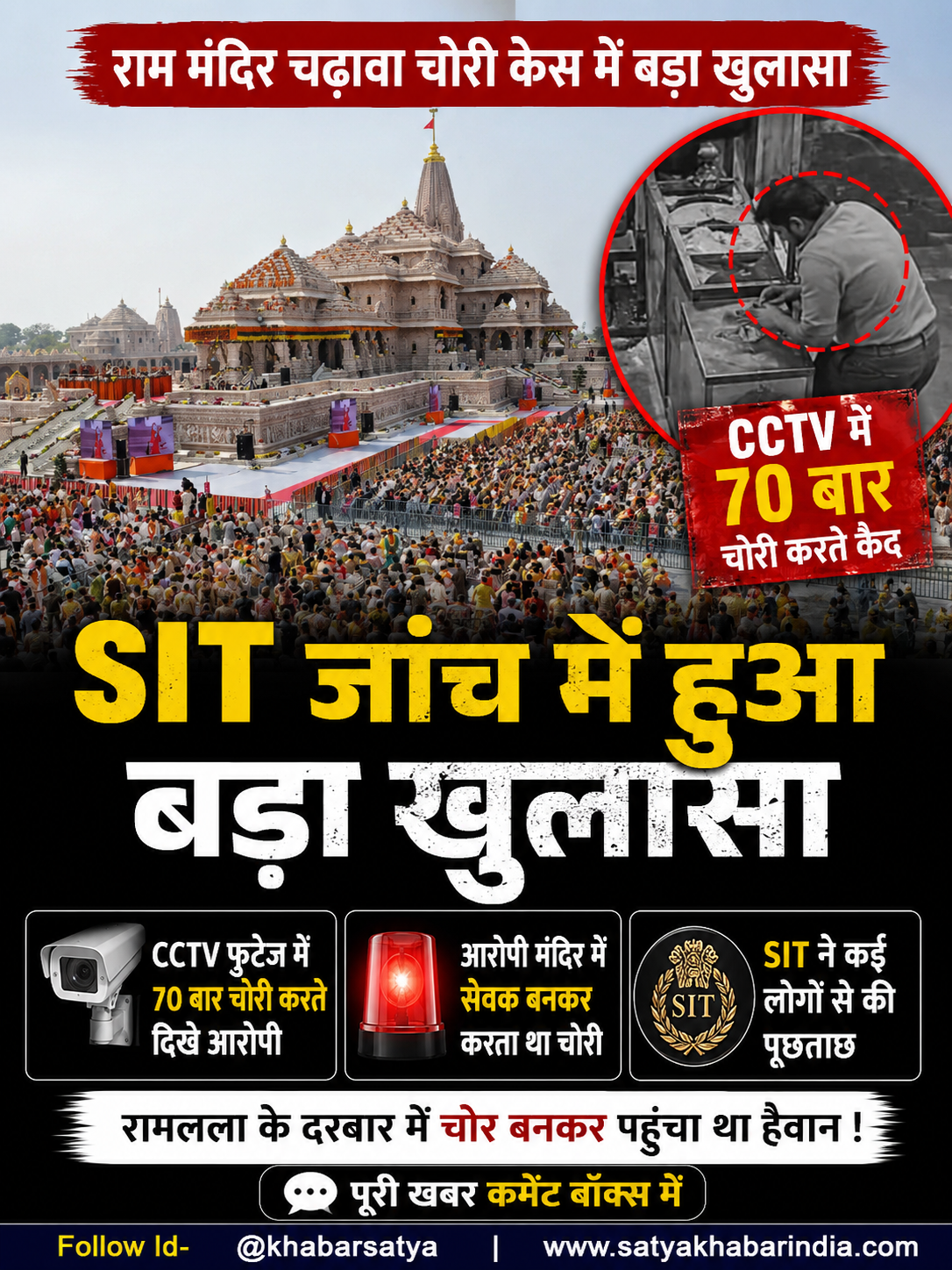 ??????? ??? ????? ?????? ???? ???: SIT ???? ??? ???? ??????, CCTV ??? 70 ??? ???? ???? ???? ?????
